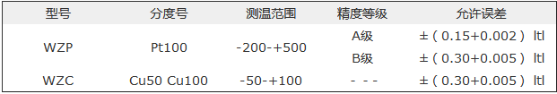 1668046576133519.png QQ截图20221110101527.png